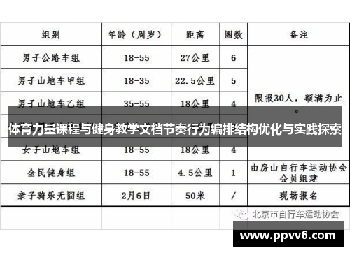 体育力量课程与健身教学文档节奏行为编排结构优化与实践探索